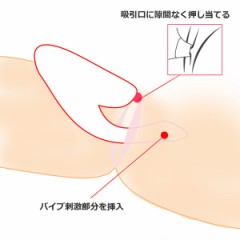 【お題日記】Hな情報どこで仕入れてる？