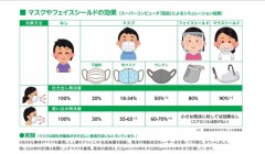 【お題日記】つい検索しちゃうワード