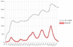 【お題日記】相手がマザコン・ファザコンでもOK?