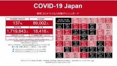 【お題日記】H中にケガしちゃったことある？