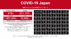 【お題日記】ここだけは行ってみたい