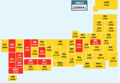 Hな情報どこで仕入れてる？