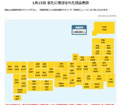 下着付け忘れて外出したことある？(今週もコロナ情報収集)