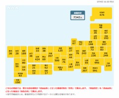 あなたの周りのあざとい人