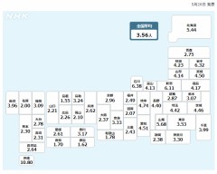 親の前でエッチな話できてた？