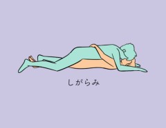 【お題日記】H中に体位はどれくらい変えた方がいい？