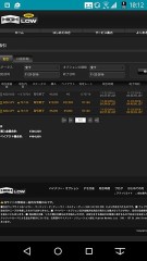 バイナリーオプション日記