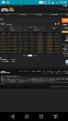 バイナリーオプション日記