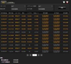 バイナリーオプション日記