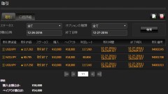 バイナリーオプション日記