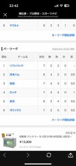 サヨナラ勝ち