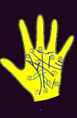 あなたのエッチ度は60点です！