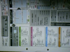 東京都「パーソントリップ調査」