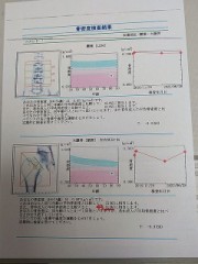 骨粗鬆症（骨粗しょう症）