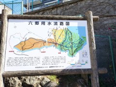 大田区　六郷用水路