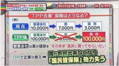 日本まもなく終了【必読】