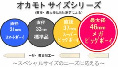 ゴムのサイズ感