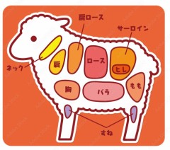 【お題日記】一番嫌いな食べ物は？