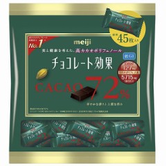 【お題日記】自分用チョコ、買う？買わない？