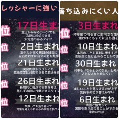 【お題日記】元カレ元カノがデジにいたら…
