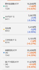 ｷﾀ━━━━(ﾟ∀ﾟ)━━━━!!