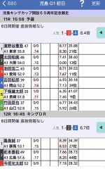 ボートレース