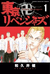 【お題日記】休日の過ごし方