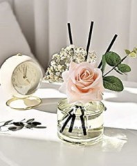 【お題日記】好きな香り