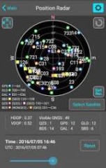 実は方向音痴です