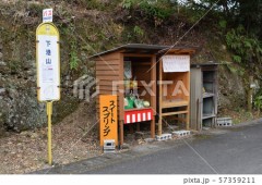 無人販売で買い物したことある？