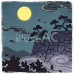 ふと淋しく思う時は？