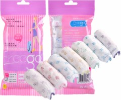 下着逆に穿いちゃってた事ある？