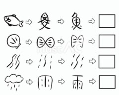 【お題日記】好きな四文字熟語