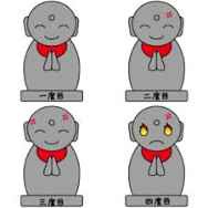 【お題日記】パートナーのここが不満