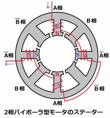 テンションが上がるコスプレ