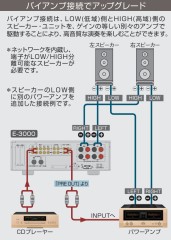 アンプとはなんぞや？