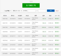 ネットワークビジネスの勧め