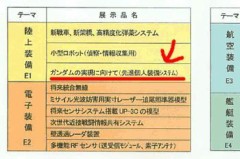 防衛省がガンダムを開発中！？