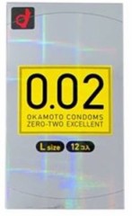 【お題日記】コンドームは常備してます