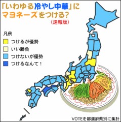 【お題日記】冷やし中華、はじめました？