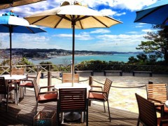 【お題日記】計画的に秘密のデートをするなら？