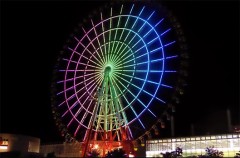 給料日にすること