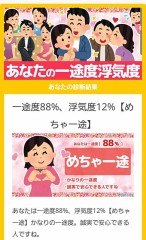 【お題日記】浮気がバレたきっかけ