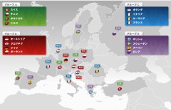 サッカー　ユーロ2008の出場国