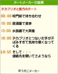 貴方とこんなデートはどうでしょう
