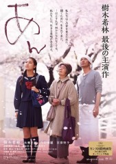 【お題日記】喘ぎ声は大きい方がいい？