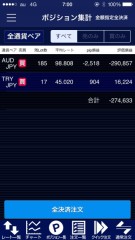 豪ドル、トルコリラで年収2000万円を目指す。～19～