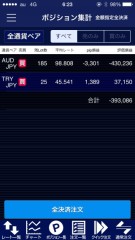 豪ドル、トルコで年収2000万円を目指す～22～