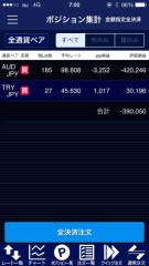 豪ドル、トルコで年収2000万円を目指す～22～