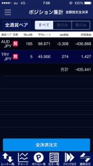 豪ドル、トルコで年収2000万円を目指す～43～